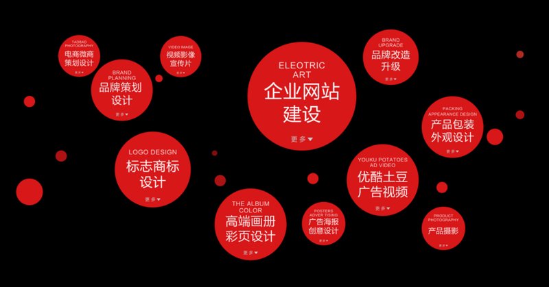 APP开发：解锁商业成长的新钥匙